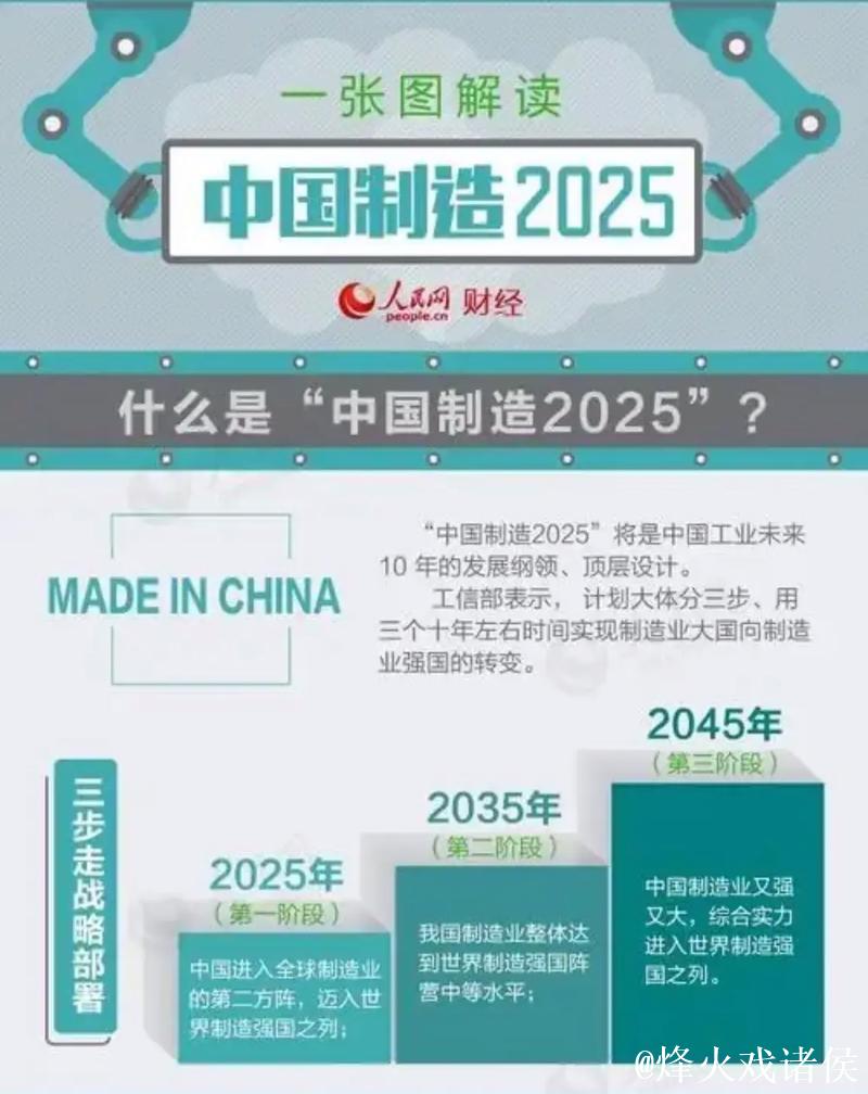 五年来，我国制造业“家底”更厚实（权威发布·高质量完成“十四五”规划）