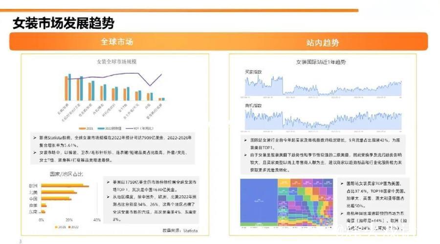 消费品零售市场展现强劲韧性 报告解读增长密码