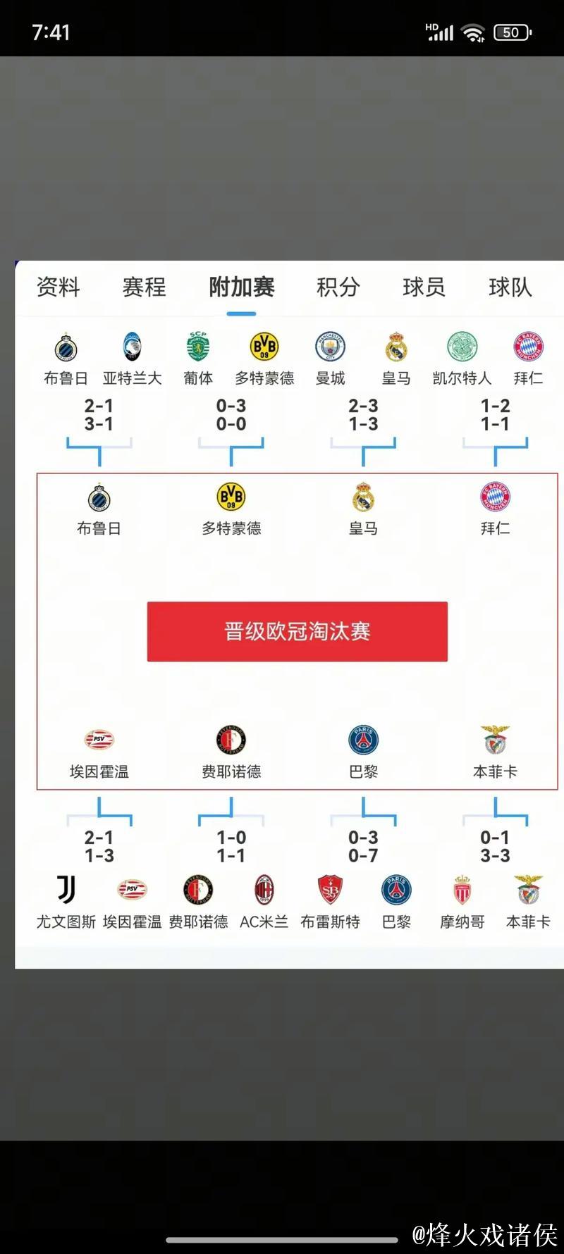 欧足联官方确认5队已锁定欧冠16强或附加赛 欧足联官方确认5队已锁定欧冠16强或附加赛