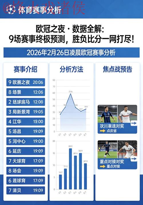 世界杯直播分析最佳策略 世界杯直播分析最佳策略