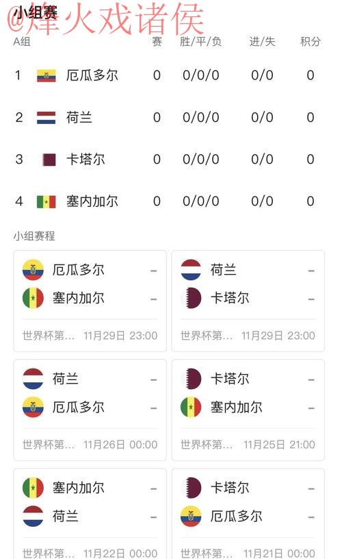 最新世界杯盘口排行及官网入口地址 最新世界杯盘口排行及官网入口地址