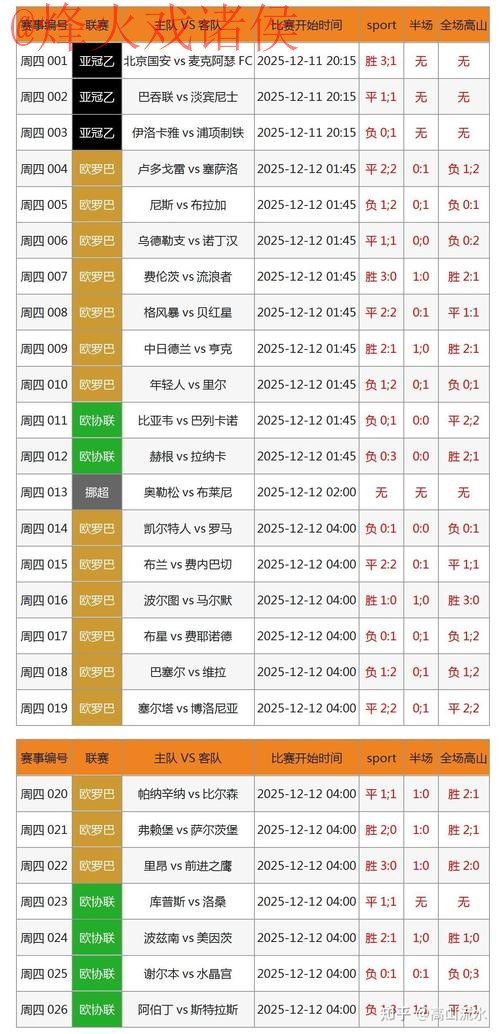 官方平台实时分析世界杯下注